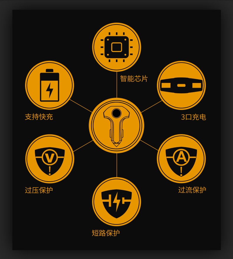 圖片關鍵詞