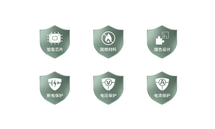 圖片關鍵詞