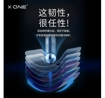 iphone14 第三代高清防爆膜